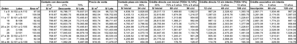 diapositiva 6, imagen 1, aguada de las hoyadas sitio web